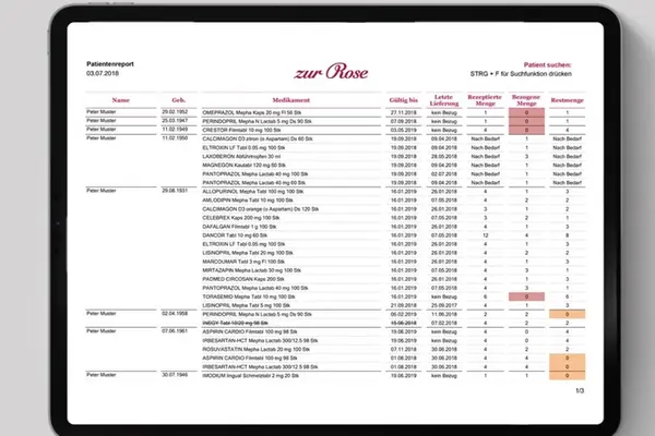 Patientenreport