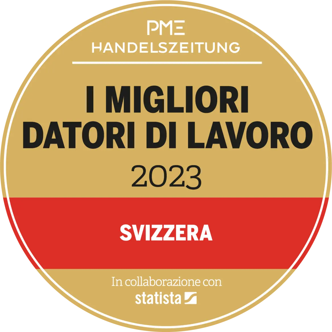 I migliori datori di lavoro - Zur Rose