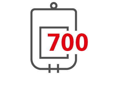 Pro Tag werden in der Schweiz 700 Blutspenden entnommen