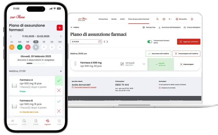 Piano di assunzione digitale