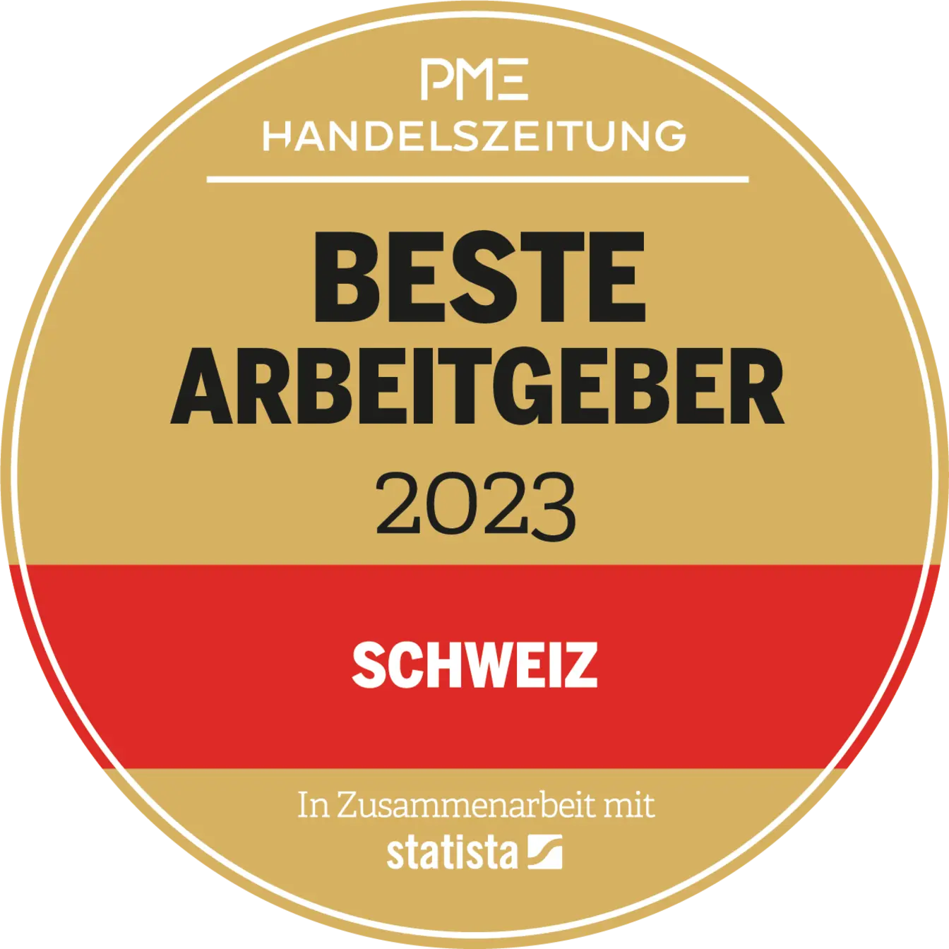 Beste Arbeitgeber 2023 - Zur Rose