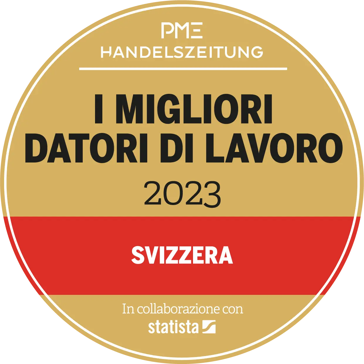 I migliori datori di lavoro - Zur Rose