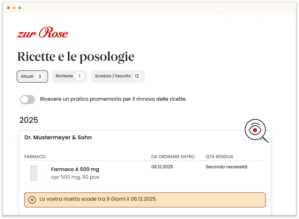Ricette attuali