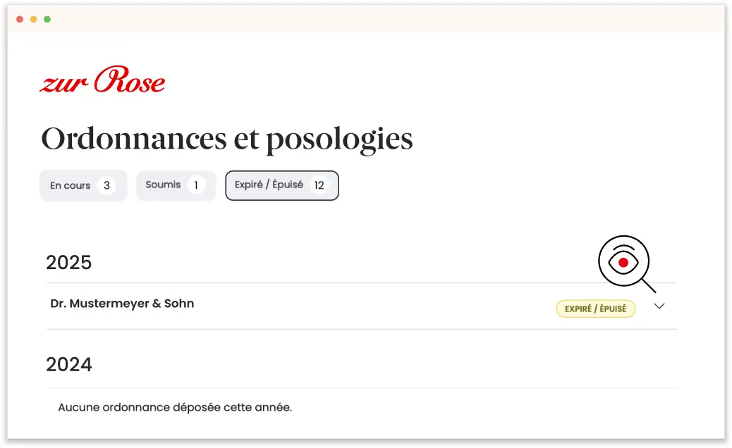 Ordonnances expirées ou épuisées