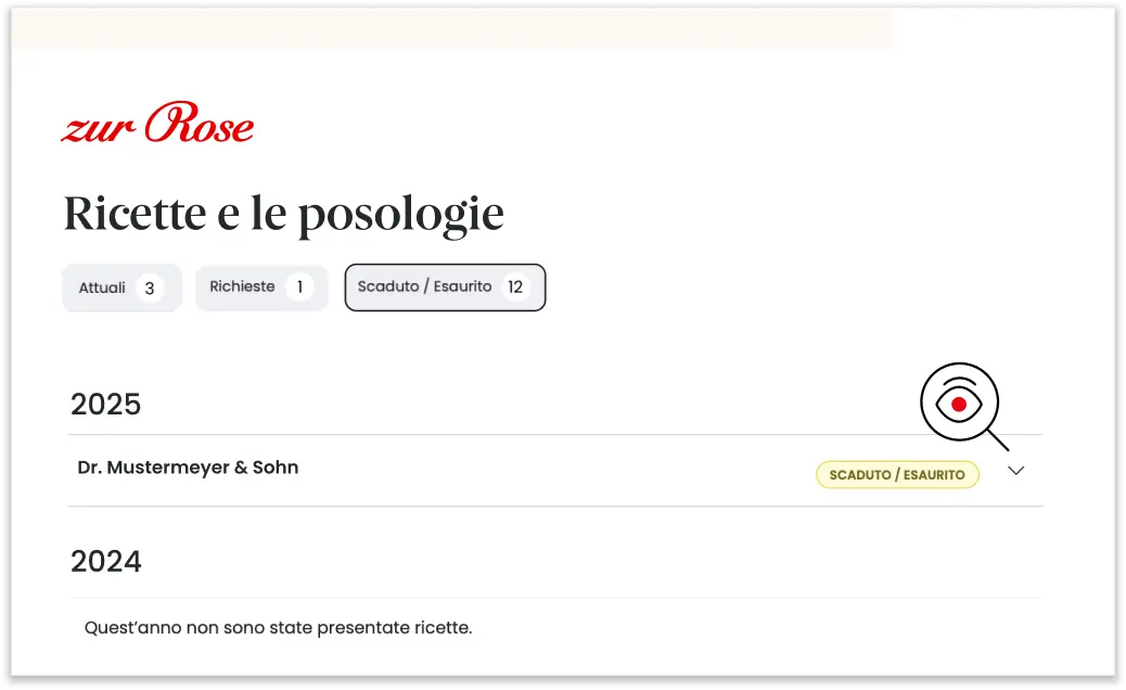 Ricette scadute o esaurite