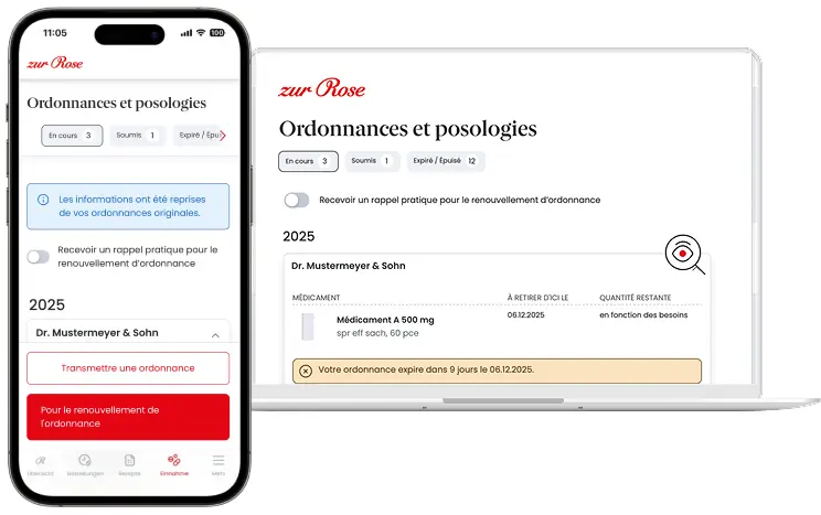 Aperçu d'ordonnances