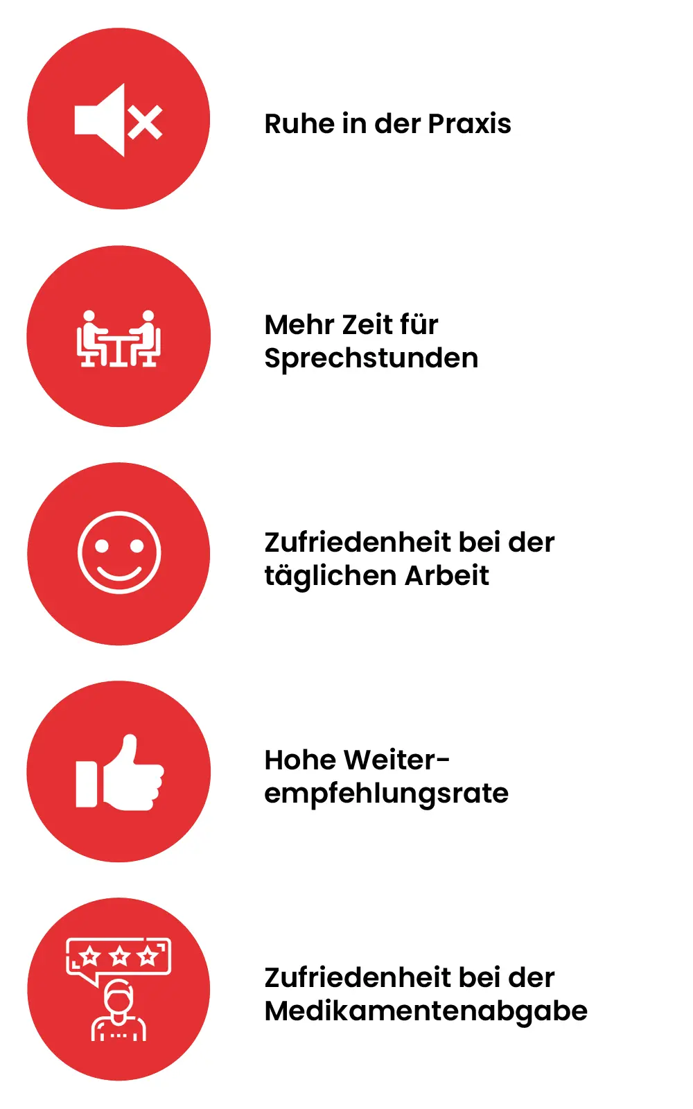 Sozialer Nutzen eines Medikamentenautomaten.